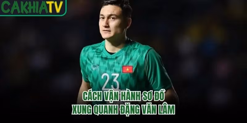 Cách vận hành sơ đồ xung quanh Đặng Văn Lâm