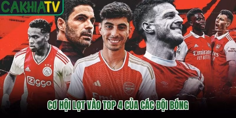 Cơ hội lọt vào top 4 của các đội bóng