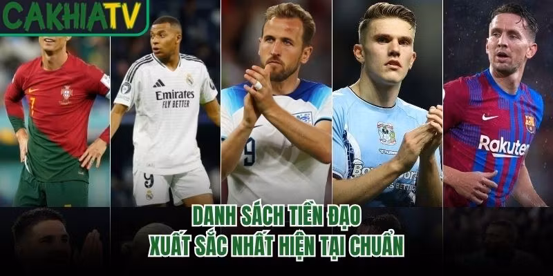 Danh sách tiền đạo xuất sắc nhất hiện tại chuẩn