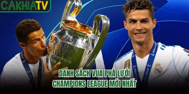 Danh sách vua phá lưới Champions League mới nhất