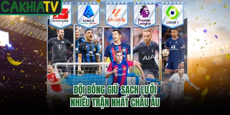 Đội bóng giữ sạch lưới nhiều trận nhất châu Âu