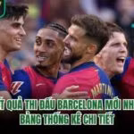 Kết Quả Thi Đấu Barcelona Mới Nhất - Bảng Thống Kê Chi Tiết