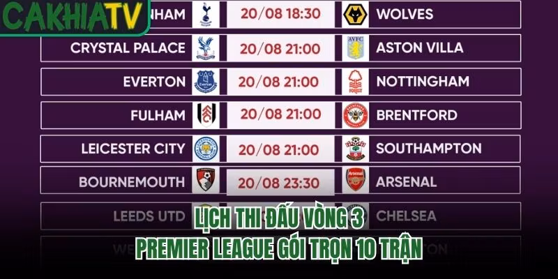 Lịch thi đấu vòng 3 Premier League gói trọn 10 trận
