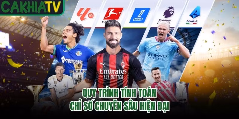 Quy trình tính toán chỉ số chuyên sâu hiện đại