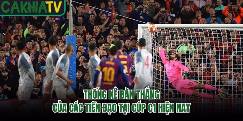 Thống kê bàn thắng của các tiền đạo tại Cúp C1 hiện nay