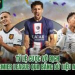 Tỷ Lệ Cược Vô Địch Premier League Qua Bảng Dữ Liệu A - Z